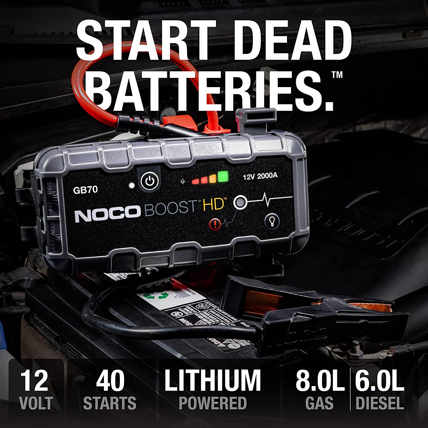 Best professional automotive battery tester of 2024